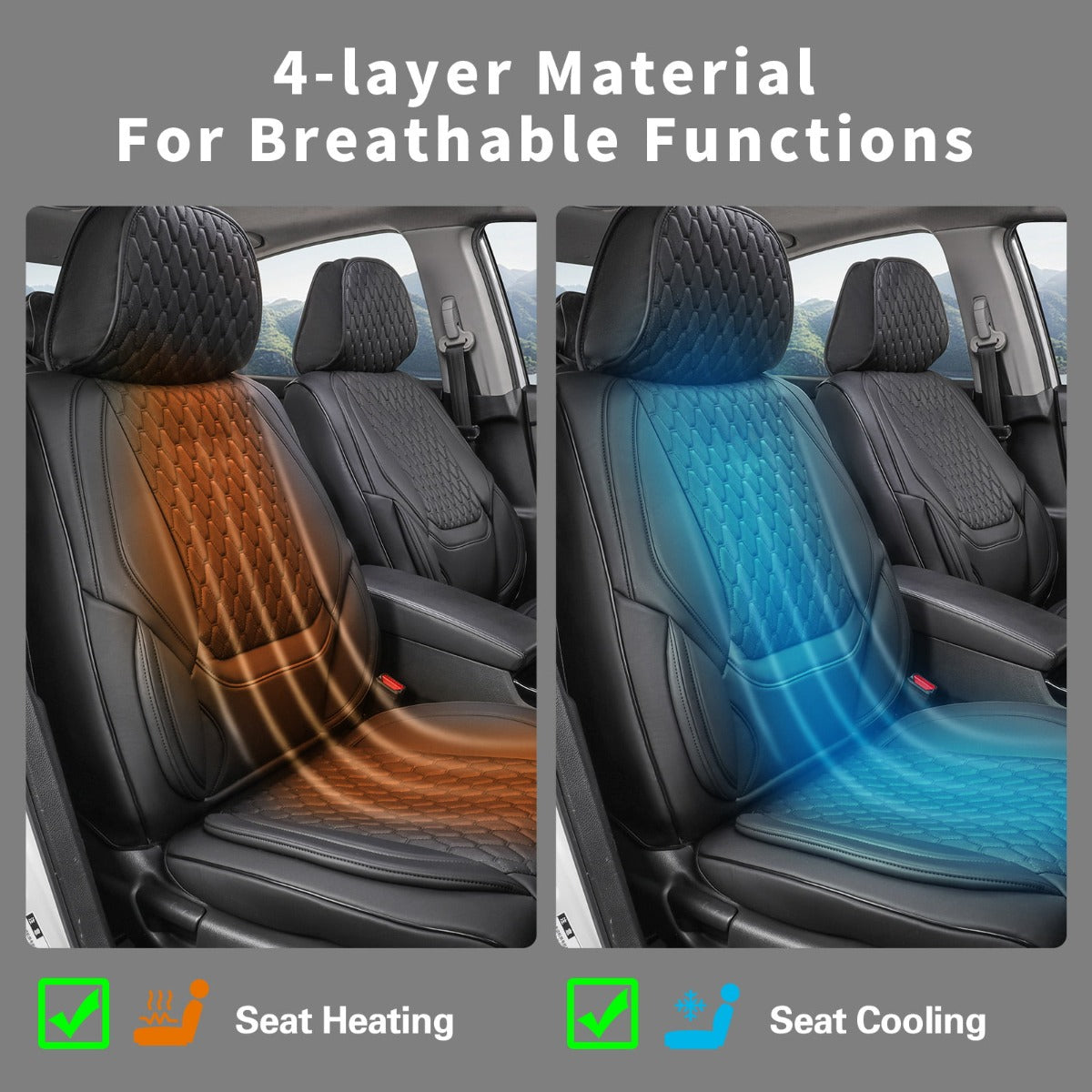 Promotional graphic showing two car seat covers installed on black leather seats, with text reading '4-layer Material For Breathable Functions' and icons for 'Seat Heating' and 'Seat Cooling'. The left panel shows orange heat lines, and the right panel shows blue cooling lines.